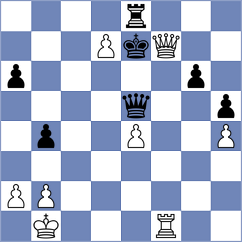 Movileanu - Al Fayyadh (Chess.com INT, 2021)