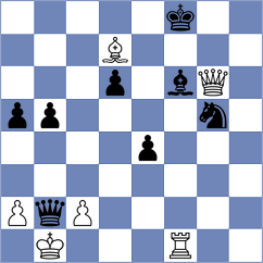 Rosh - Vedant Rupeshbhai Varasada (chess.com INT, 2025)