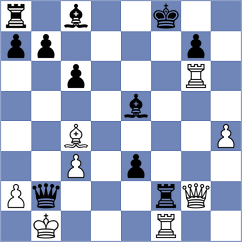 Kay - Zeidler (England ENG, 2022)