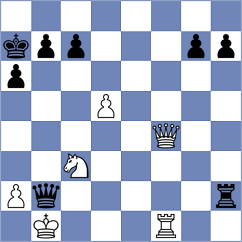 Jing - Becking (chess.com INT, 2025)