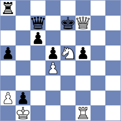 Falke - Groeger (Willingen, 2004)