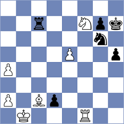 Winkels - Brilej (chess.com INT, 2024)