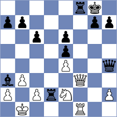 Vleeshhouwer - Jones (Chess.com INT, 2021)