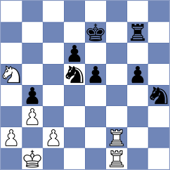 Ramoutar - Nitin (Arandjelovac SRB, 2021)