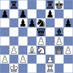 Requejo Garcia - Gutierrez Enriquez (Valladolid, 1984)