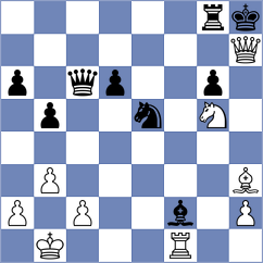 Kosakowski - Sroczynski (chess.com INT, 2023)