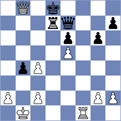 Zhou - Noboa Silva (Chess.com INT, 2021)