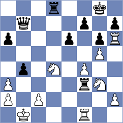Kovalchuk - Shlyakhtenko (New York USA, 2024)