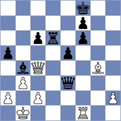 Stijve - Friedrich (Munich GER, 2024)
