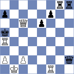 Hoanca - Vasylchuk (Prague CZE, 2024)