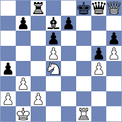 Ivannikov - Grellmann (chess.com INT, 2025)