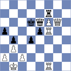 Ekdyshman - Kuba (chess.com INT, 2021)