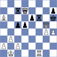 Gireman - Alboredo (chess.com INT, 2024)