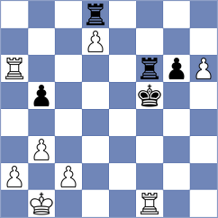 Gracia Alvarez - Sovetbekova (chess.com INT, 2022)