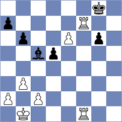 Sethuraman - Korol (chess.com INT, 2024)