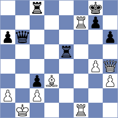 Alves Campelo - Ady (chess.com INT, 2025)