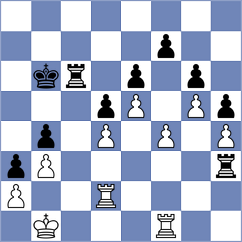 Nguyen Ngoc Truong Son - Burmakin (chess.com INT, 2025)