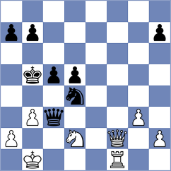 Winkels - Guimaraes (chess.com INT, 2022)