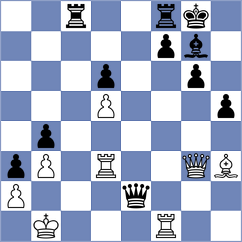 Petersson - Aadit (chess.com INT, 2025)