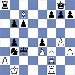 Paikens - Levitan (chess.com INT, 2024)