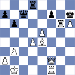 Vandan Alankar Sawai - Rom (chess.com INT, 2025)