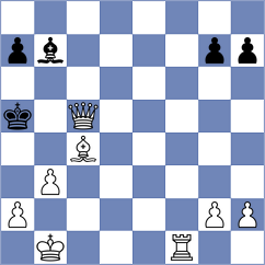 Dubois - Louiset (Europe Echecs INT, 2020)