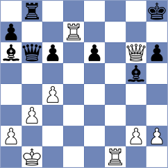 Naroditsky - Ermachenko (chess.com INT, 2025)