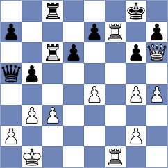 Simonian - Kostiukov (chess.com INT, 2023)
