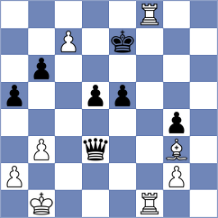 Savanovic - Niedbala (Chess.com INT, 2020)