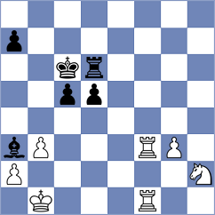 Reprintsev - Ocampos (chess.com INT, 2025)