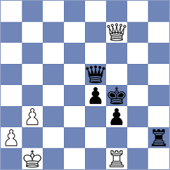 Nandhidhaa - Jia (chess.com INT, 2022)
