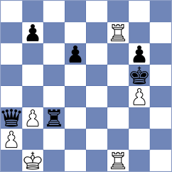 Hillman - Pym (Millfield, 2003)
