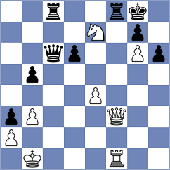 Lopez del Alamo - Holinka (chess.com INT, 2024)