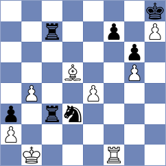 Kelkar - Molchanov (Chess.com INT, 2017)