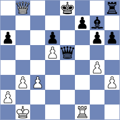 Karthikeyan - Warmerdam (chess.com INT, 2023)