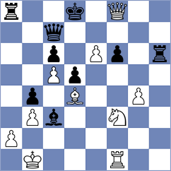 Chylewski - Gan-Erdene (chess.com INT, 2025)