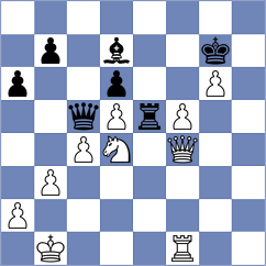 Rodrigues - Kepeschuk (chess.com INT, 2025)