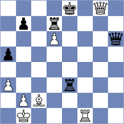 Ibarra Jerez - Kuzmicz (chess.com INT, 2022)