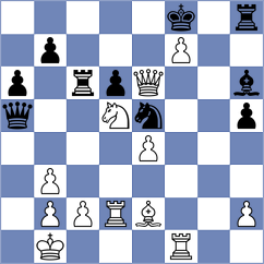Smieszek - Paxtor Chiguichon (chess.com INT, 2025)