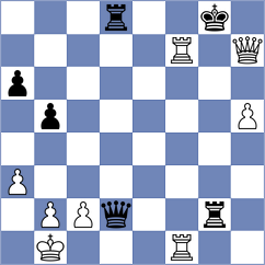 Weetik - Van den Dikkenberg (chess.com INT, 2023)
