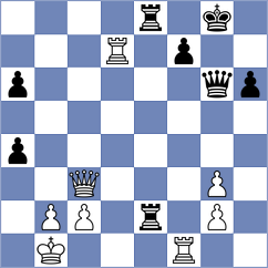 Hrabinska - Gajic (chess.com INT, 2025)