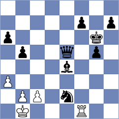 Khandelwal - Iniyan (chess.com INT, 2023)