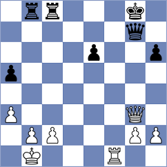 Loskutova - Vokhidov (chess.com INT, 2025)