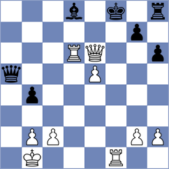 Remolar Gallen - Korchmar (chess.com INT, 2023)