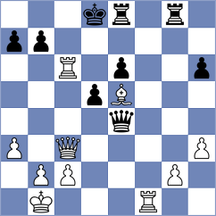 Partl - Jancarik (Havlickuv Brod, 2006)
