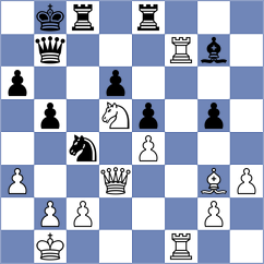 Turzo - Schut (Chess.com INT, 2020)