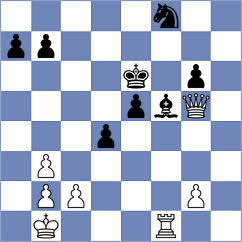 Golis - Nithyalakshmi (chess.com INT, 2025)