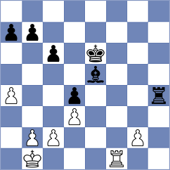 Priyanka - Sargsyan (chess.com INT, 2021)