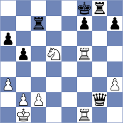Saragih - Miserendino (chess.com INT, 2025)