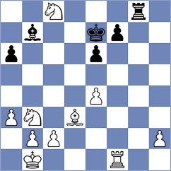 Patil - Ajay Santhosh Parvathareddy (Abu Dhabi UAE, 2024)